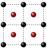 Schema 1